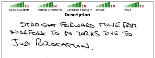review of removals in norfolk